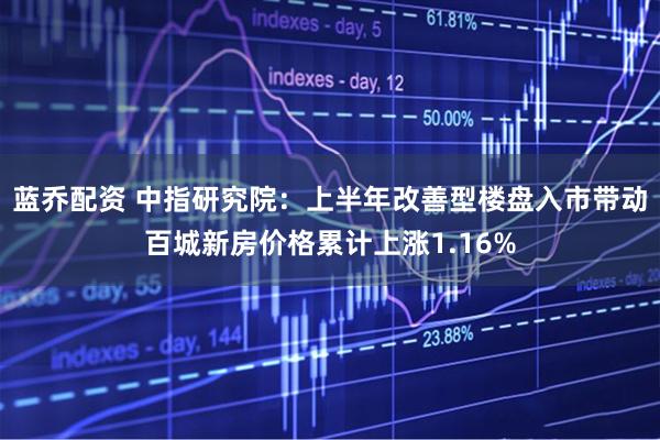 蓝乔配资 中指研究院：上半年改善型楼盘入市带动百城新房价格累计上涨1.16%