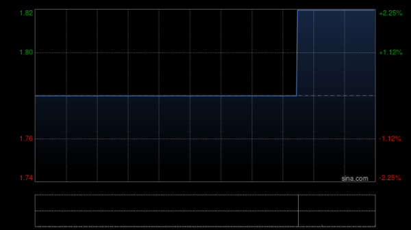 捷希缘 亿仕登控股与施耐德电气深化策略合作伙伴关系 推动智慧仓储系统在亚洲地区的采用